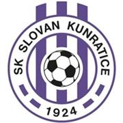SK Slovan Kunratice
