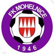 FK Mohelnice