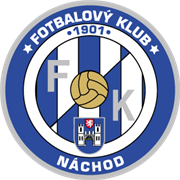 FK Náchod
