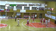 BK Synthesia Pardubice vs. BCM Nymburk