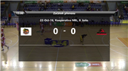 BK Lions Jindřichův Hradec vs. BK JIP Pardubice