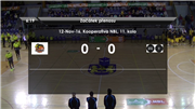 BK Lions Jindřichův Hradec vs. mmcité Brno BK Lions Jindřichův Hradec vs. mmcité Brno