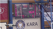 KARA Trutnov vs. BC Vysočina