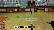BK Strakonice vs. Basket Slovanka