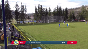Video placeholder